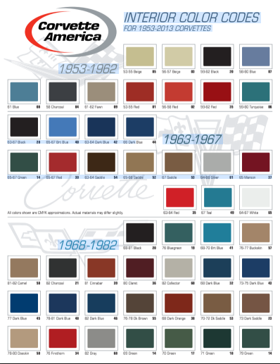 CA-Corvette Interior Dye